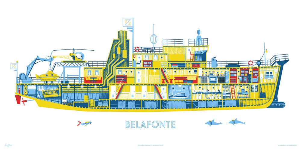 The Belafonte Print